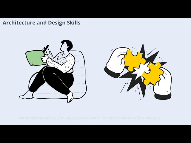 Supercharge Your Java Development with Claude Code Skills