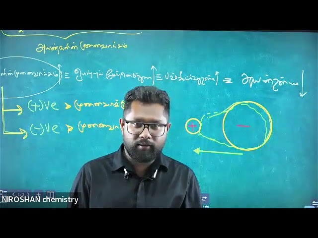 Target paper 2 essay discussion part-1