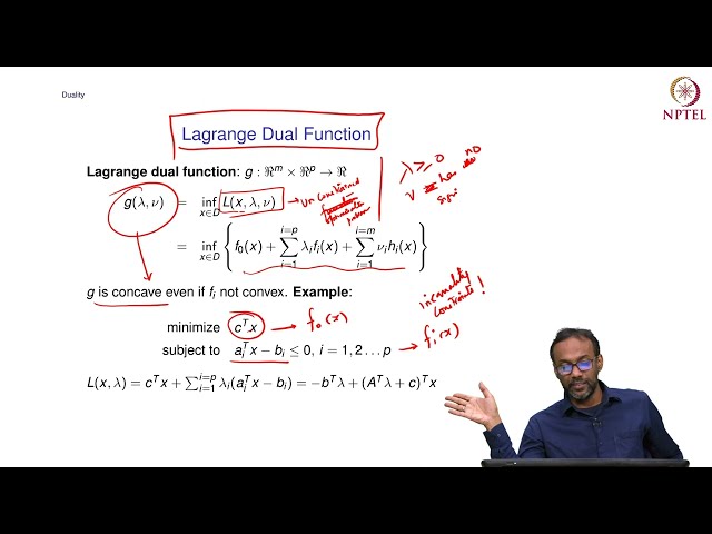 Duality and Lagrangian - Part 1