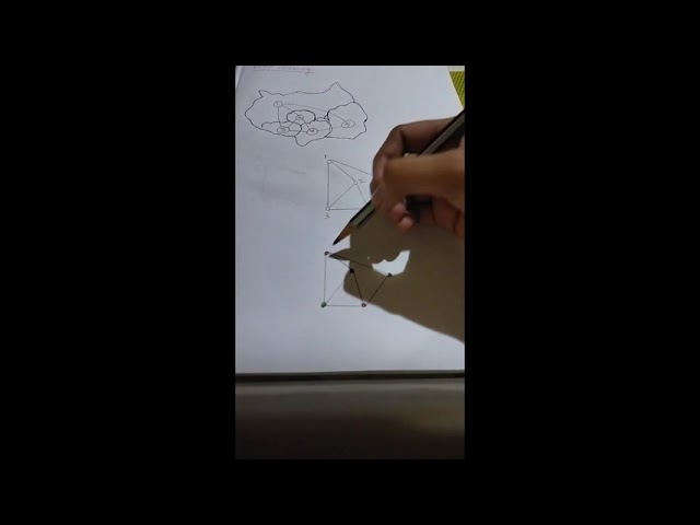 Graph Coloring and its Applications