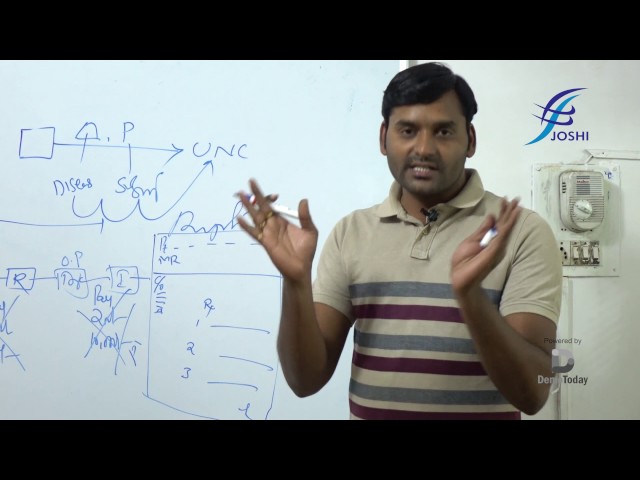 Joshi Medicode Technologies_Demo Class_Medical Coding,Medical Billing_Presented by Demotoday
