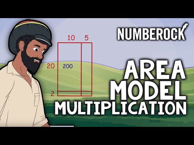 Area Model Multiplication Song | Multiplying with Partial Products