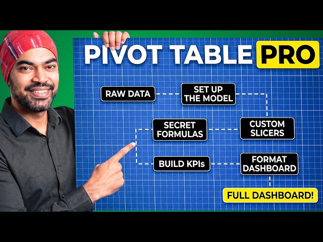 If I Had to Learn Advanced Pivot Tables in 2026, This Is What I’d Do [FULL COURSE]