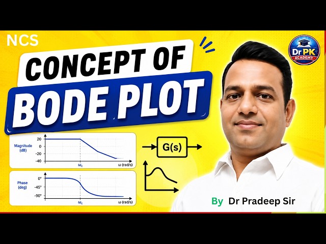 Bode Plot : Basics and Procedure | NCS | Gate, ESE, University Exam