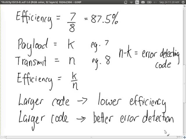 Error Detection and Correction (ITS323, L13, Y15)