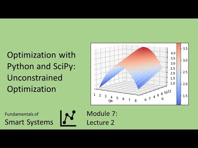 Optimization with Python and SciPy: Unconstrained Optimization