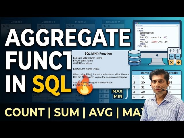 Aggregate Functions in SQL 🔥 | COUNT, SUM, AVG, MAX & MIN | SQL Functions | DBMS