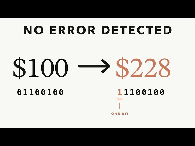 How a Message Can Repair Itself (Hamming Codes)?