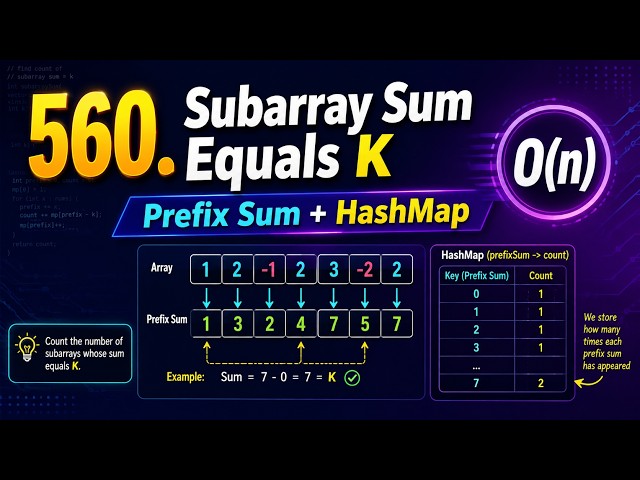 Subarray Sum Equals K | Prefix Sum + HashMap | LeetCode 560 Python