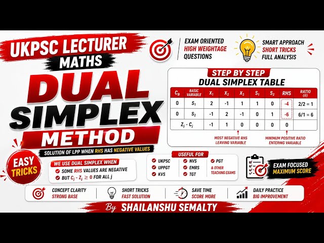 DUAL SIMPLEX METHOD | LINEAR PROGRAMMING PROBLEMS | UKPSC SCHOOL LECTURER MATHS