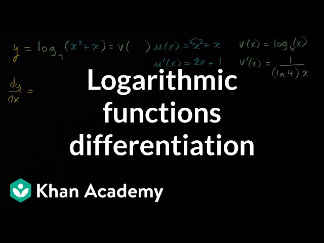 Logarithmic functions differentiation | Advanced derivatives | AP Calculus AB | Khan Academy