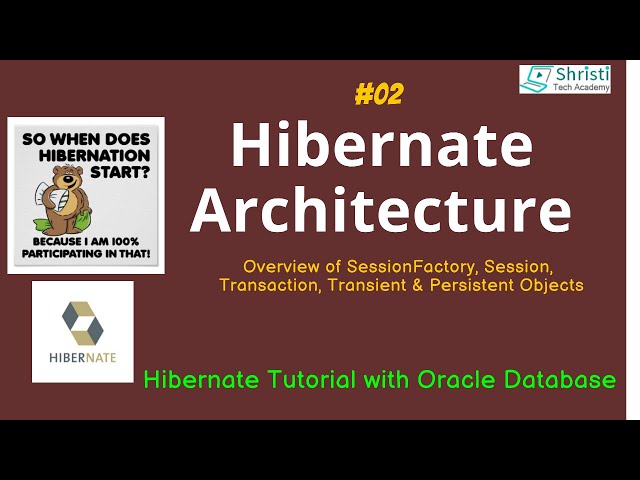 Hibernate Tutorial for beginners | Hibernate Full course - Hibernate Architecture