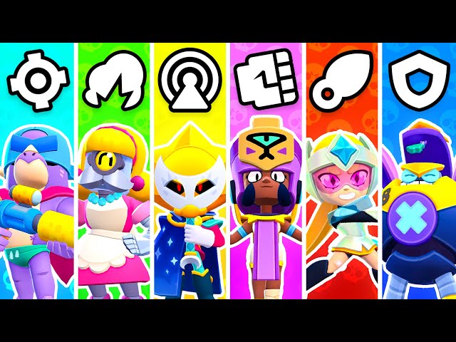EVERY WIN = MY TYPE GETS WORSE 😱🚨 New Brawl Stars Challenge! 👀🏆
