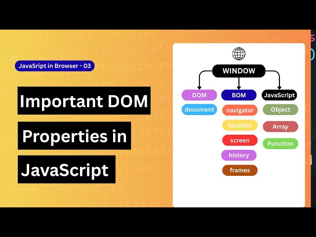03. Front End JavaScript || Important DOM Properties (innerHTML, textContent, and more)