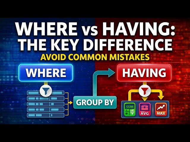 WHERE vs HAVING in SQL | Why Most Developers Get This Wrong