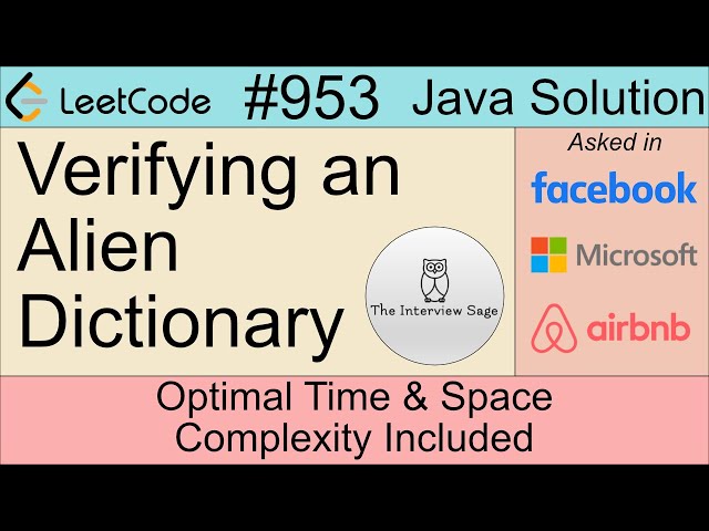 LeetCode 953: Verifying an Alien Dictionary | Popular Facebook Interview Question | Java | Easy