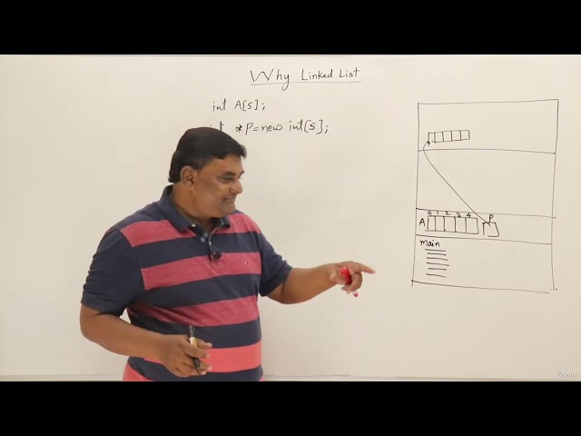 171 Why we need Dynamic Data Structure Linked List