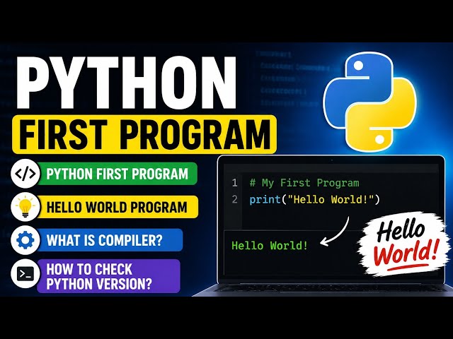 Python Tutorial for Beginners | First Python Program