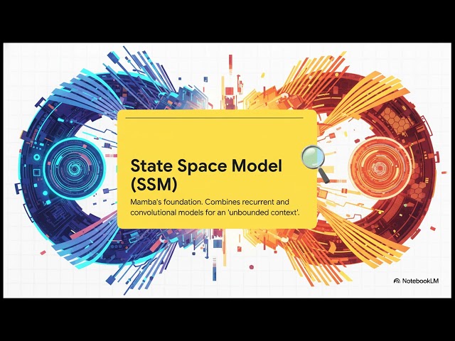 The Rise of Transformers: Evolution and Architecture | Uplatz