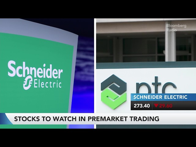 PTC Rallies on Deal; Qualcomm Up on Chip Patent Licensing | Stock Movers