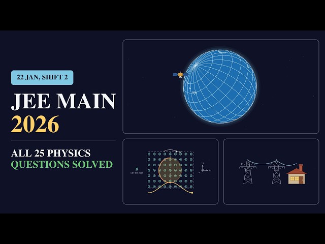 Every Physics Question from JEE Main 2026 (22 Jan, Shift 2), Solved and Explained