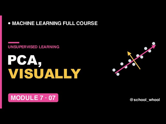 M7L7: PCA Explained - Principal Component Analysis | Machine Learning free course #ai #datascience