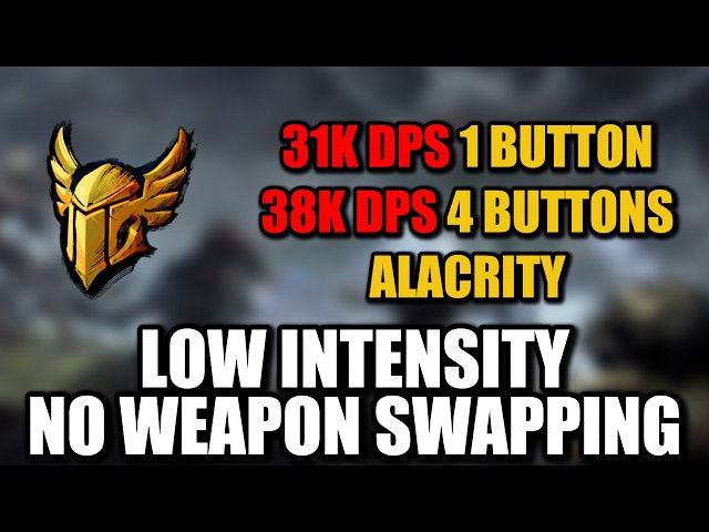 Paragon Low Intensity Condi 31k/38k | Guild Wars 2 Build
