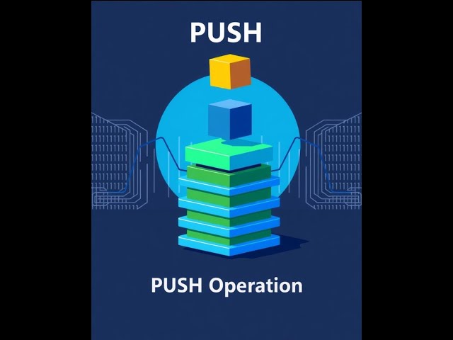 Master Stack - PUSH Operation