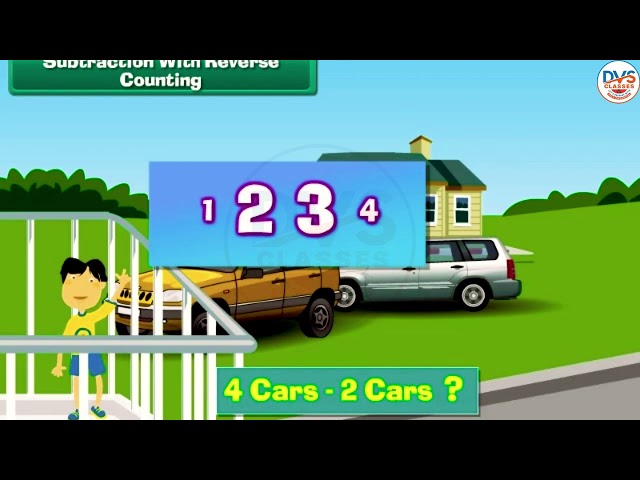 Subtraction Up To 20 || Mathematics || Class 1