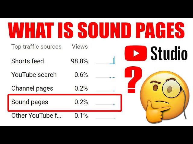 What Is Sound Pages In Shorts Video Analytics | Top Traffic Sources Views In YouTube Studio | Hindi