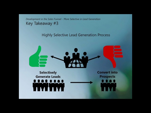 The Selling Process of E-Commerce Solutions