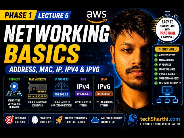 Lec-5| Networking Basics Explained | MAC Address, IP Address, IPv4 & IPv6 | AWS Cloud Course 2026
