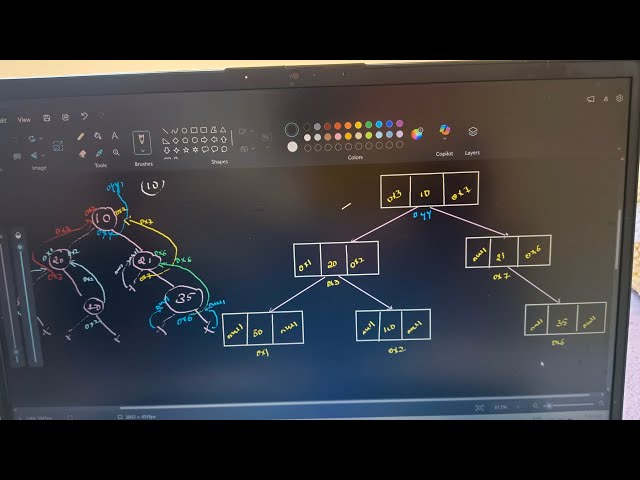 Tree Data Structure #dsa #coding 