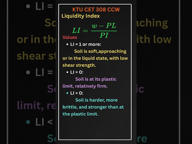 Value of Liquidity index|Liquidity Index|Atterberg's limits|Soiltypes|Geotechnical|KTUCET308CCWnotes