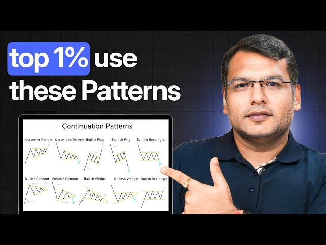 Continuation Pattern Strategy | Kab tak aur girega market? by Bharat Jhunjhunwala