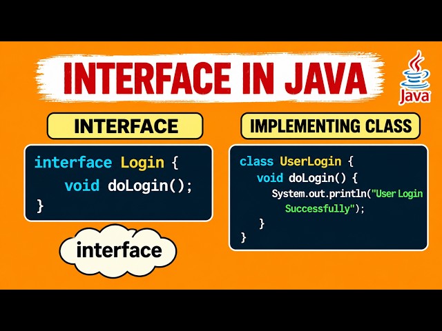 Java Interface Explained in Simple Words | Interface in Java | Core Java Tutorial