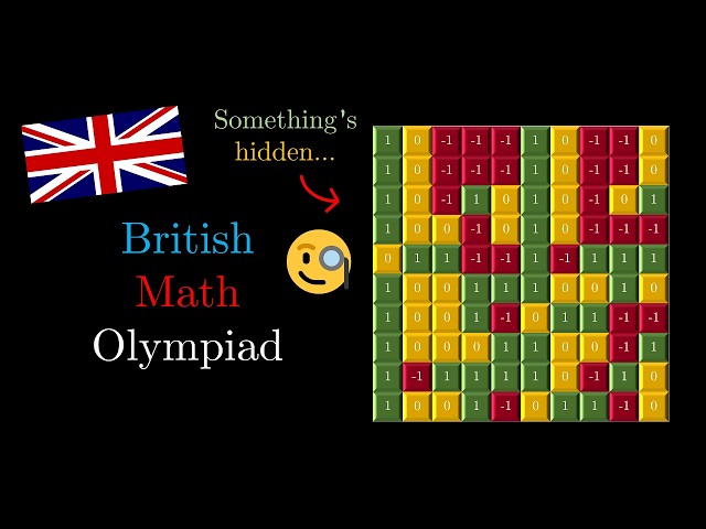 British Math Olympiad 2026 - Combinatorics testing *classic* techniques!