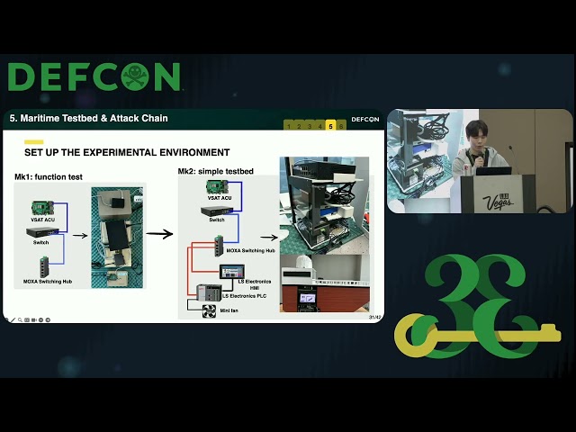 DEF CON 33 - Real Exploits, Testbed Validation, Policy Gaps in Maritime Connectivity - Juwon Cho