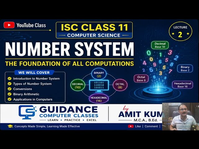 Number System Lecture2