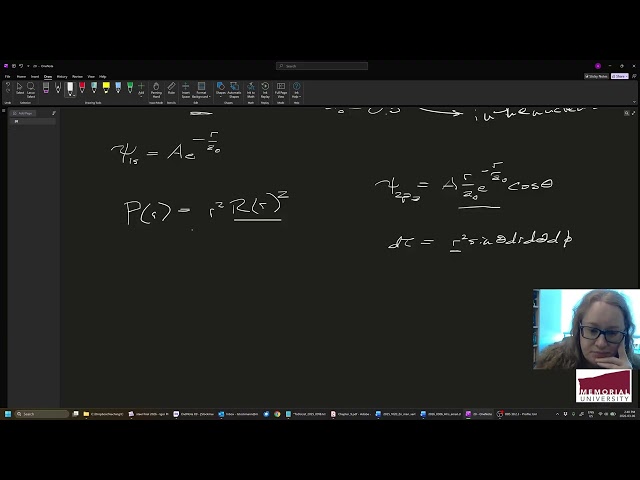Radial Distribution Function ~ 1s orbital