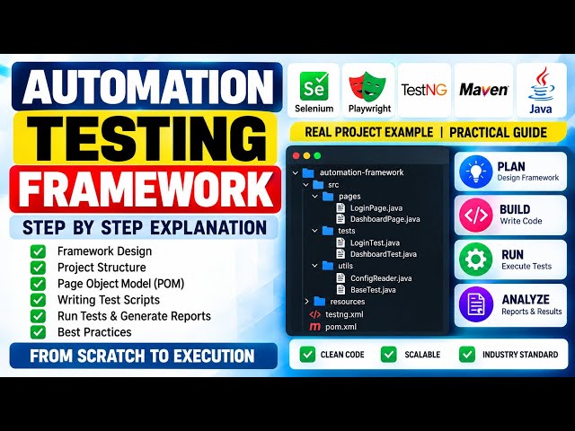 Automation Testing Framework Explained 🔥 | Step-by-Step Real-Time Framework | Automation Interview
