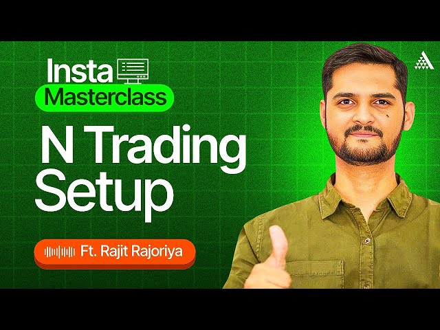 Master the N Setup Trading  || High Probability Setup || Angel One