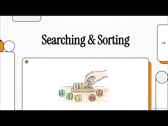 Algorithm to perform selection & sorting methods #Learn_with_AI
