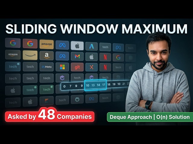 Sliding Window Maximum (LeetCode 239) — 48 Companies Ask This! Step-by-Step Deque Approach