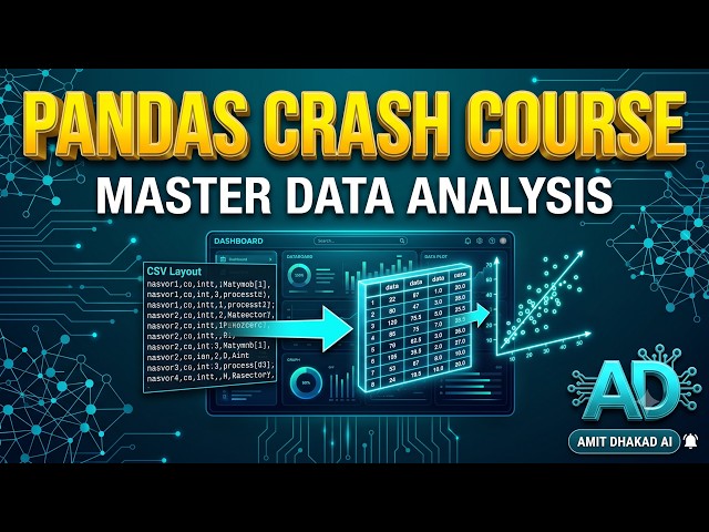 Pandas Crash Course for Beginners: Master Data Analysis in Python