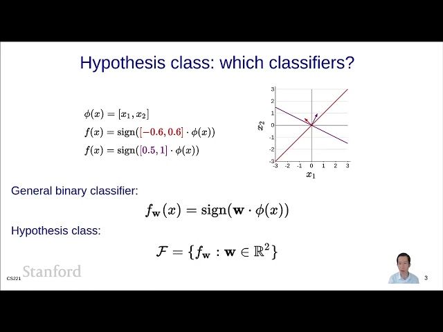 Artificial Intelligence & Machine learning 3 - Linear Classification | Stanford CS221 (Autumn 2021)
