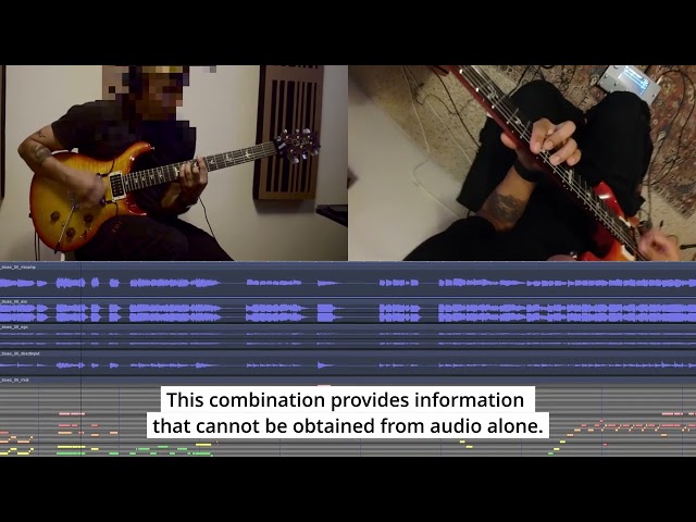 Guitar Ego-Exo 4D