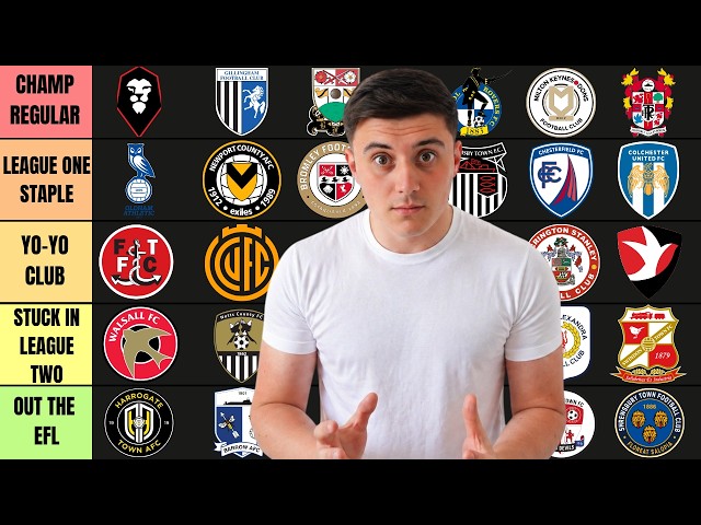 RANKING LEAGUE TWO CLUBS REALISTIC CEILING - FROM OUT THE EFL TO CHAMPIONSHIP REGULARS