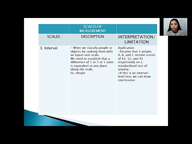 Module 2