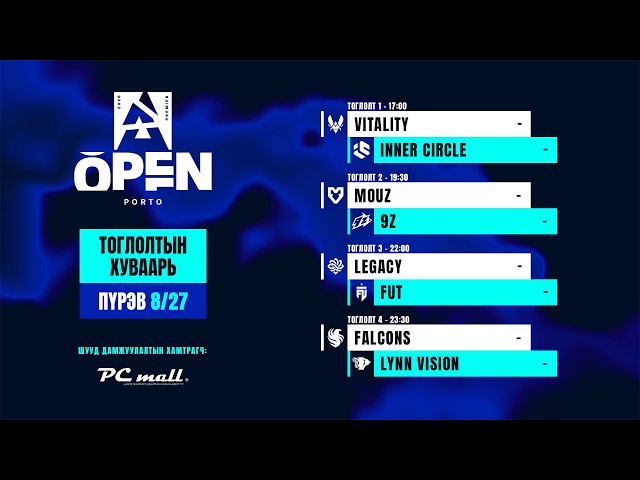 BLAST Open Porto 2026 - Group stage - Day 2 - MN cast